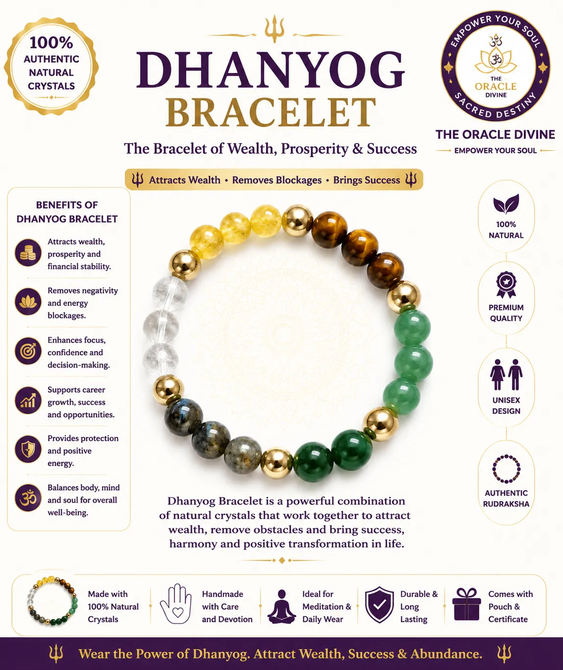 Dhan Yog Bracelet (Lab Certified)